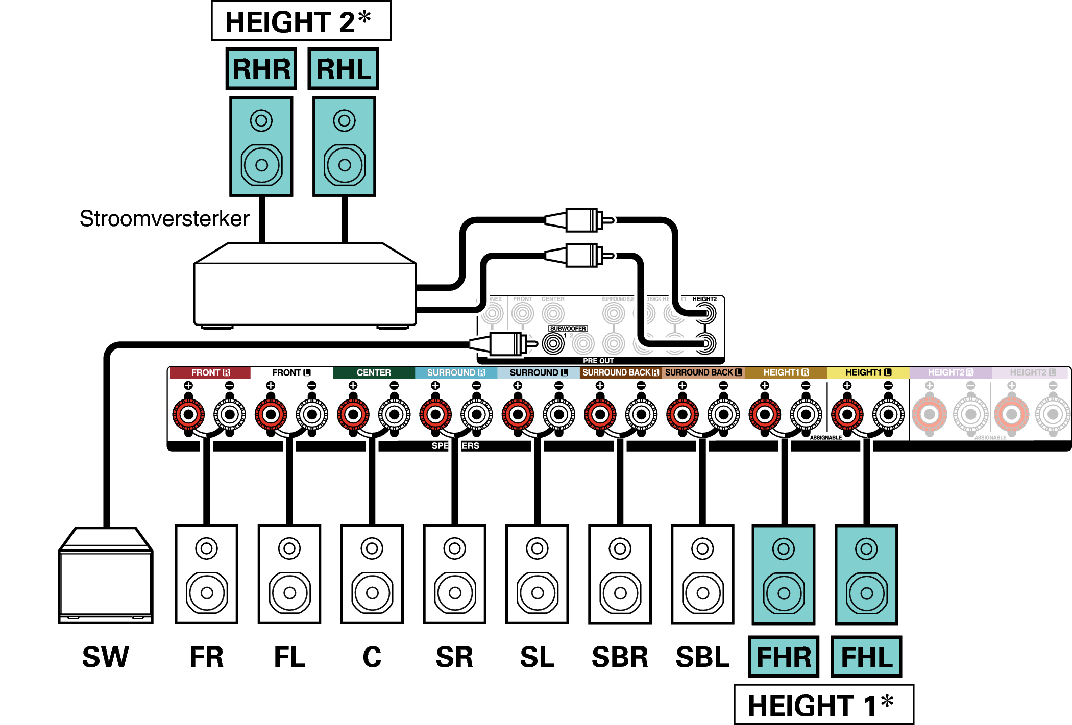 Conne SP 11.1 RH FH X36E3
